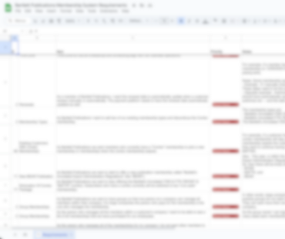 a-spreadsheet-with-project-requirements A screenshot of a spreadsheet with project requirements.