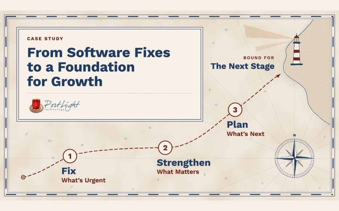 From Software Fixes to a Foundation for Growth